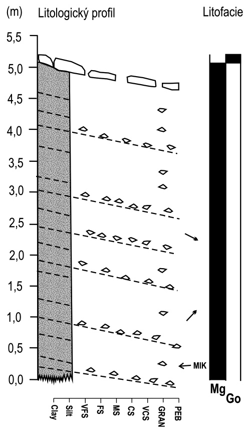 obr_5.tif