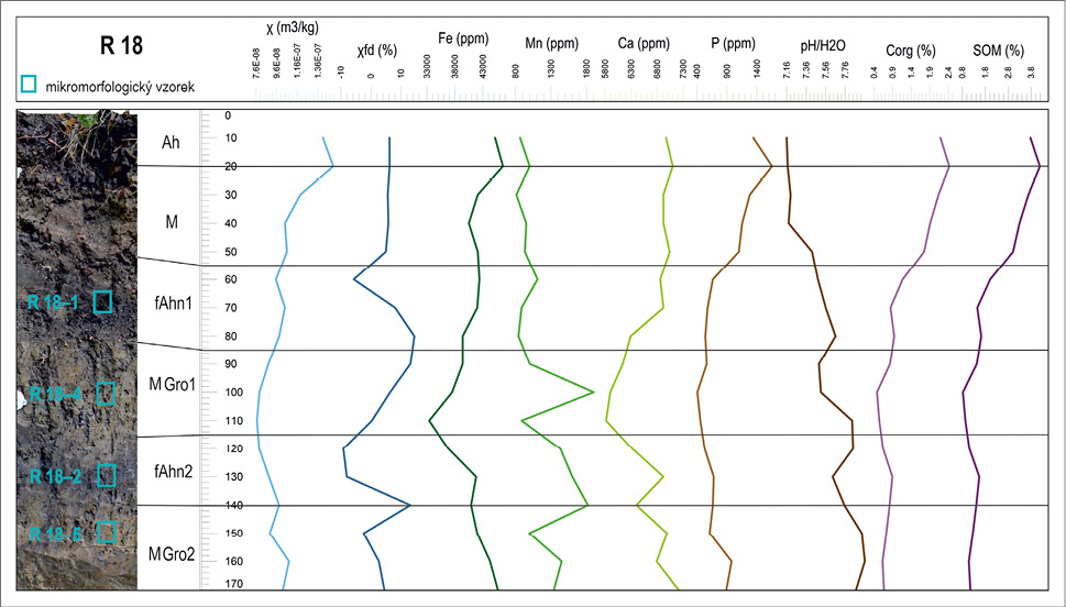 obr_4.tif