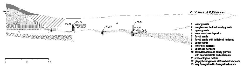 Fig2.tif