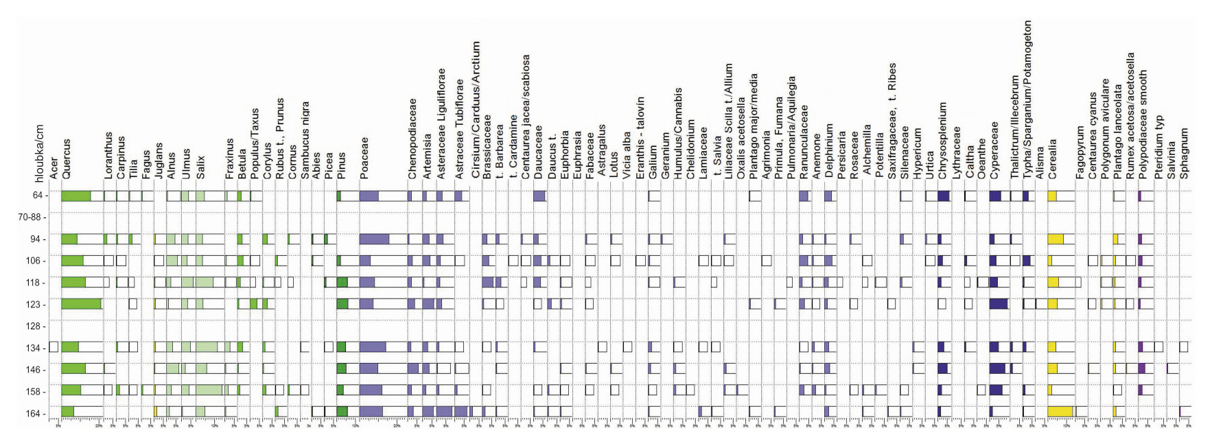 Fig5.tif